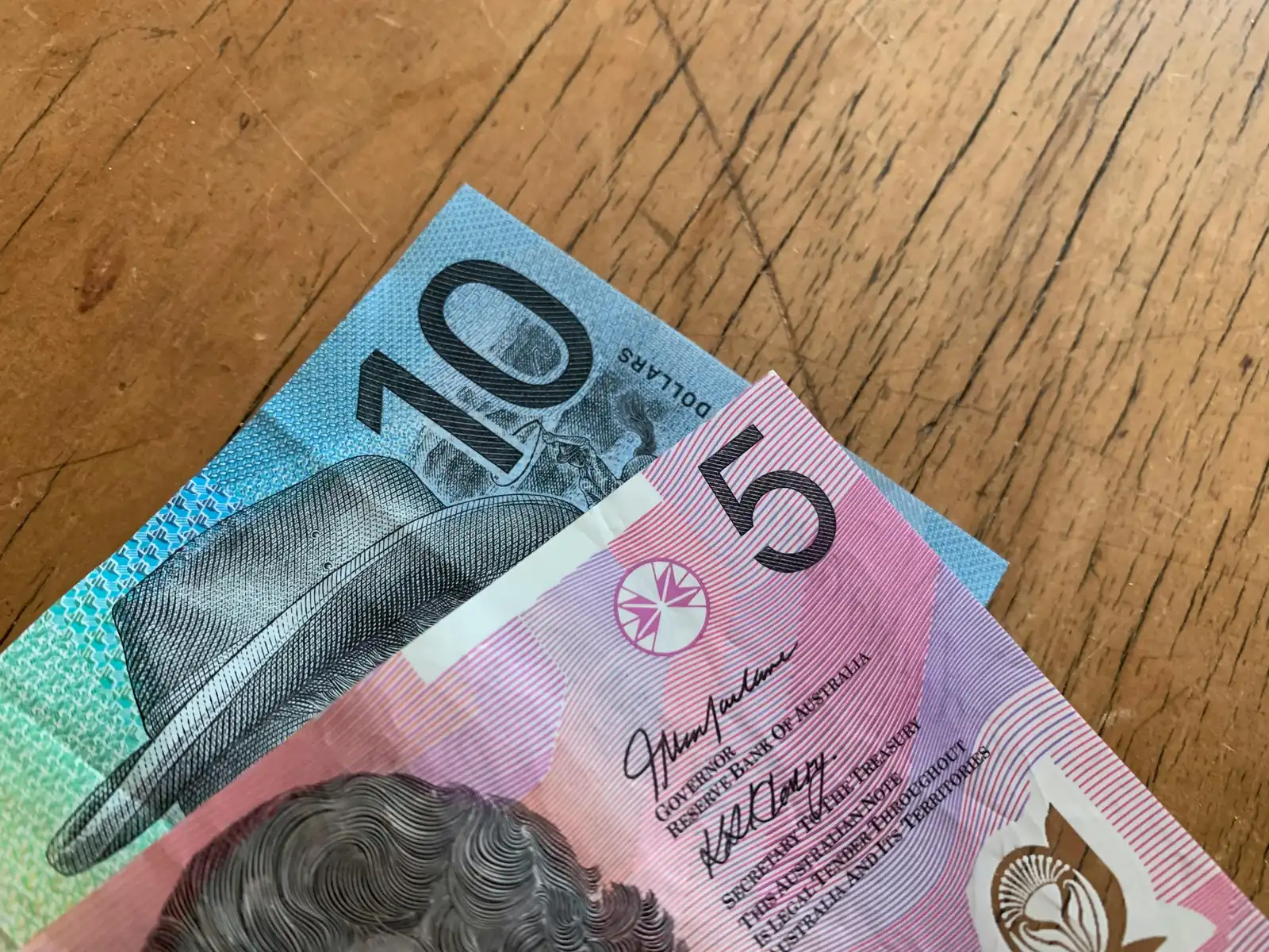 Australian dollars and a Melbourne travel budget plan